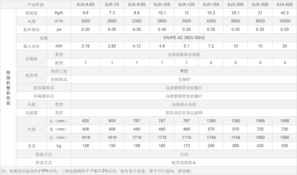 蓝系列香蕉视频网站APP参数图.jpg