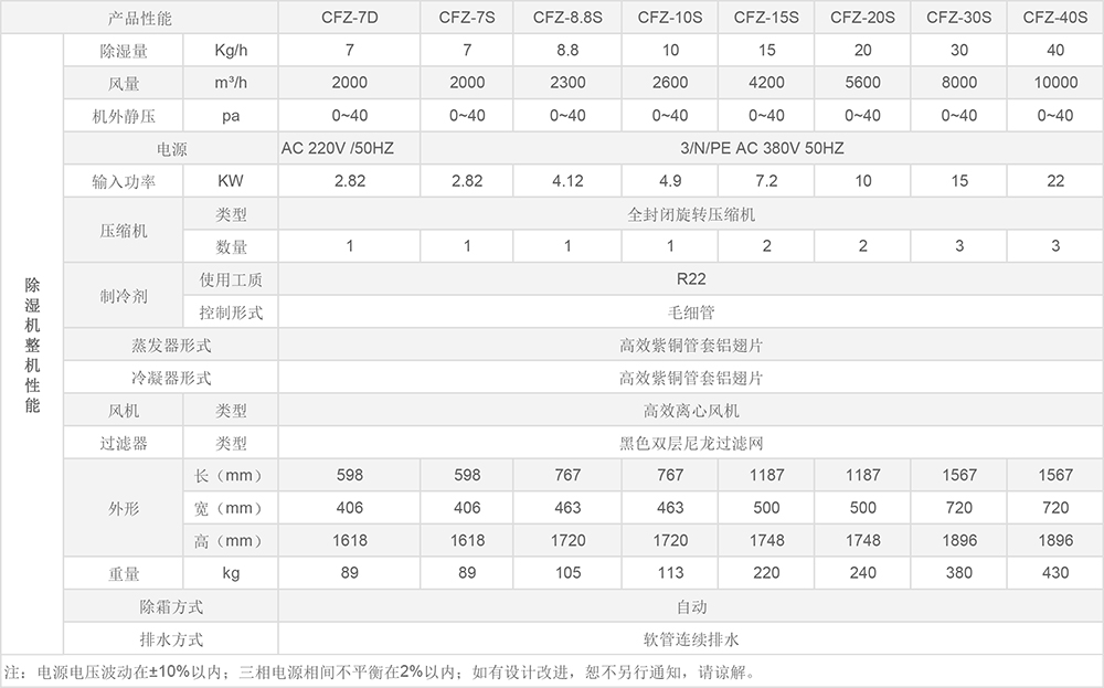 经典系列香蕉视频网站APP参数.jpg