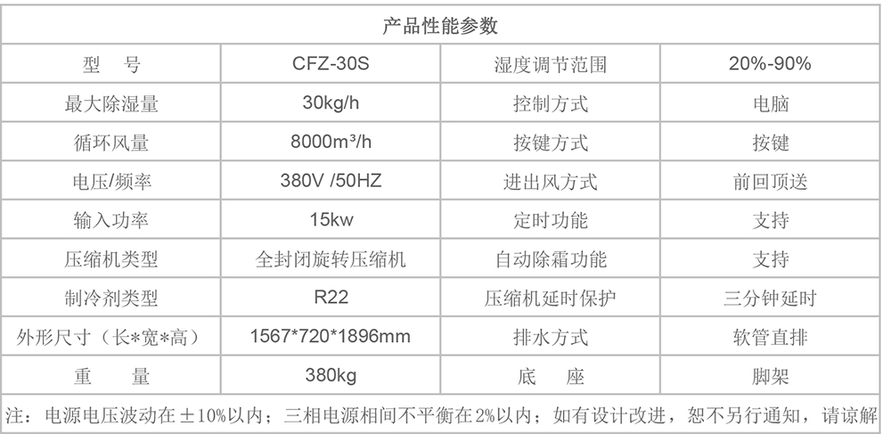 CFZ-30S参数图.jpg